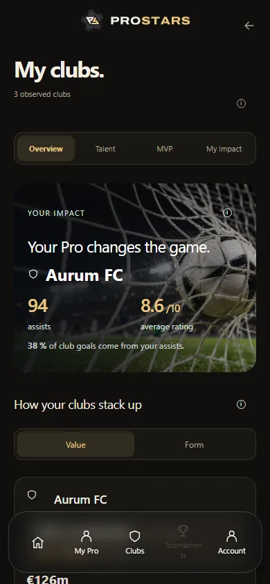 Find your team